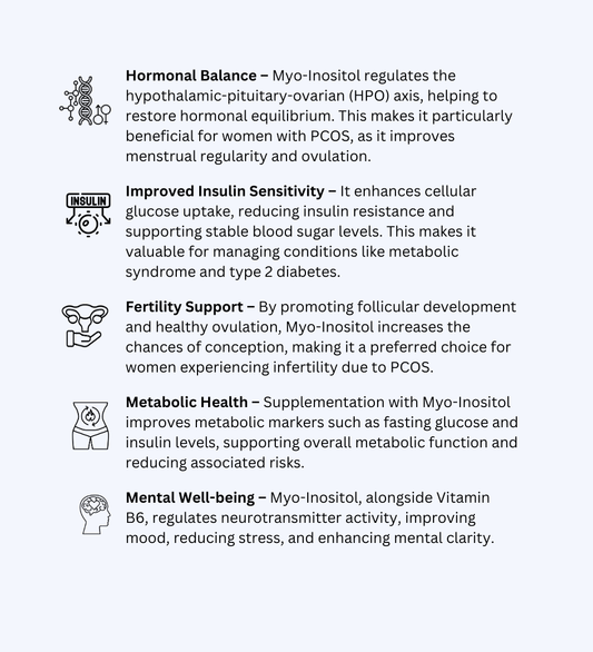 Myo-Inositol – Hormonal Balance & Metabolic Health