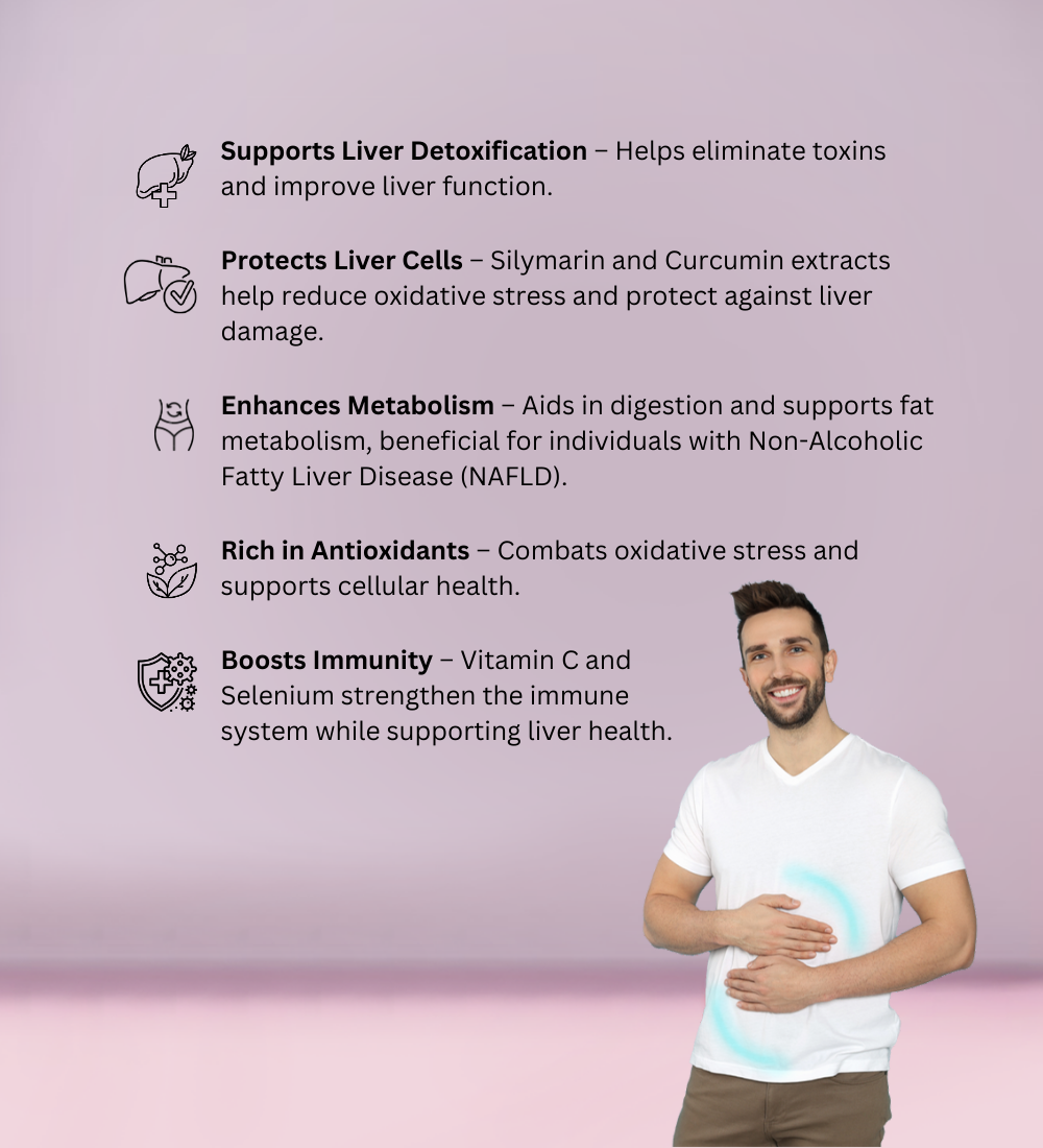Live Care Supplement Benefits