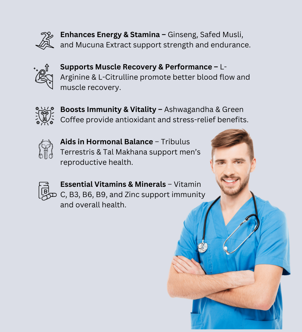 Mens Care Powder Benefits