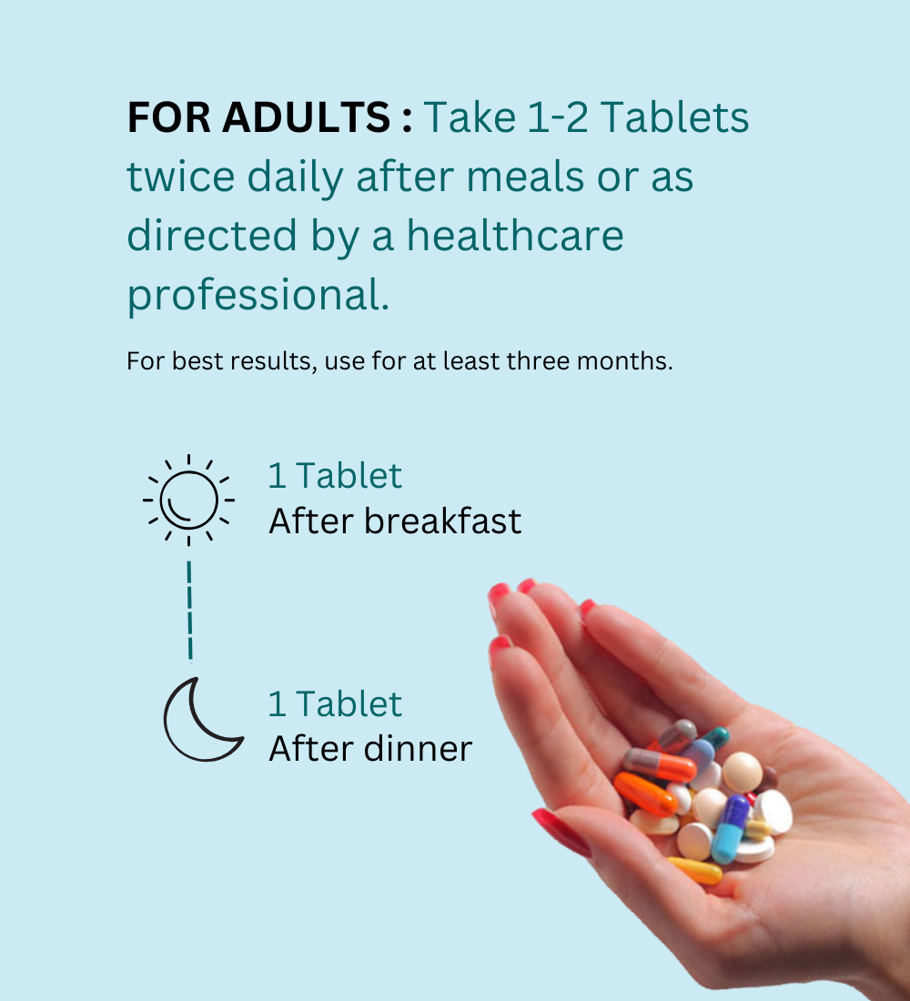 Mens Care Tablets Dosage Guidance