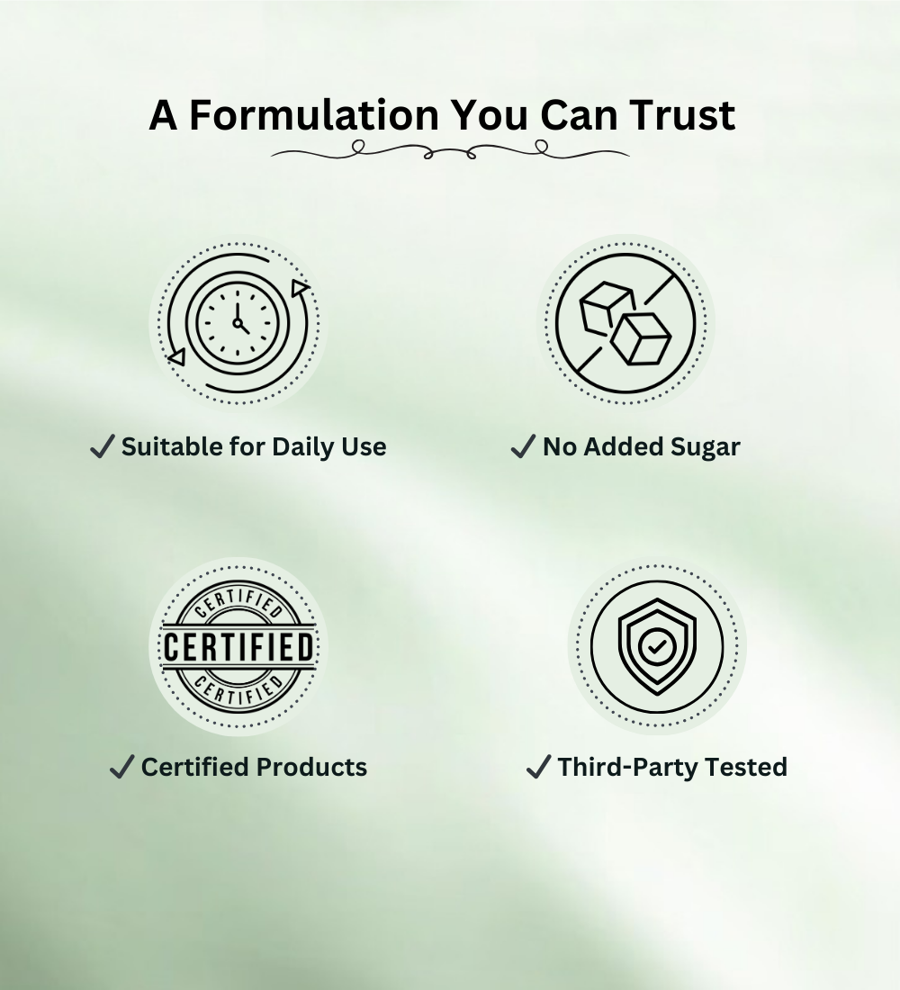 Nutramounts Formulation