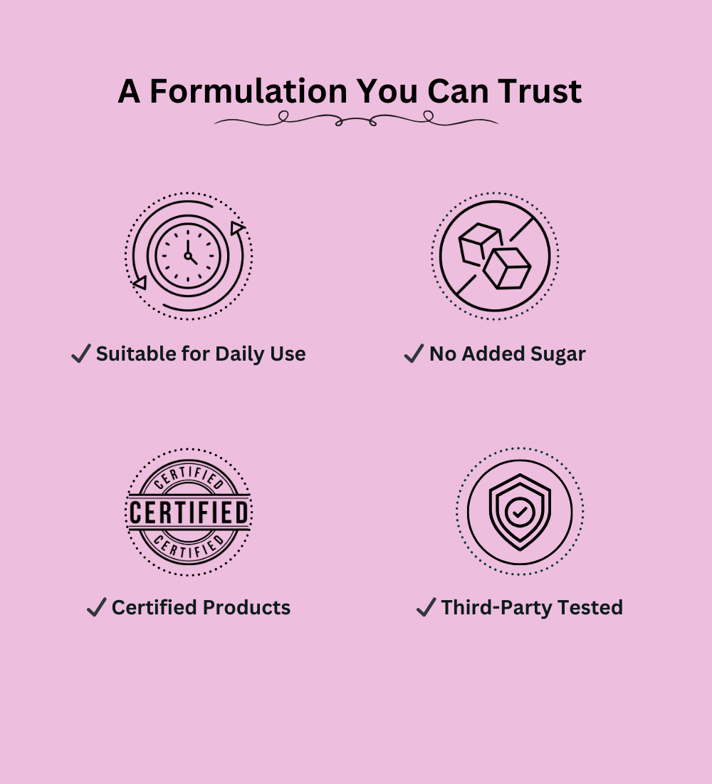 Lungs Detox Supplement Formulation