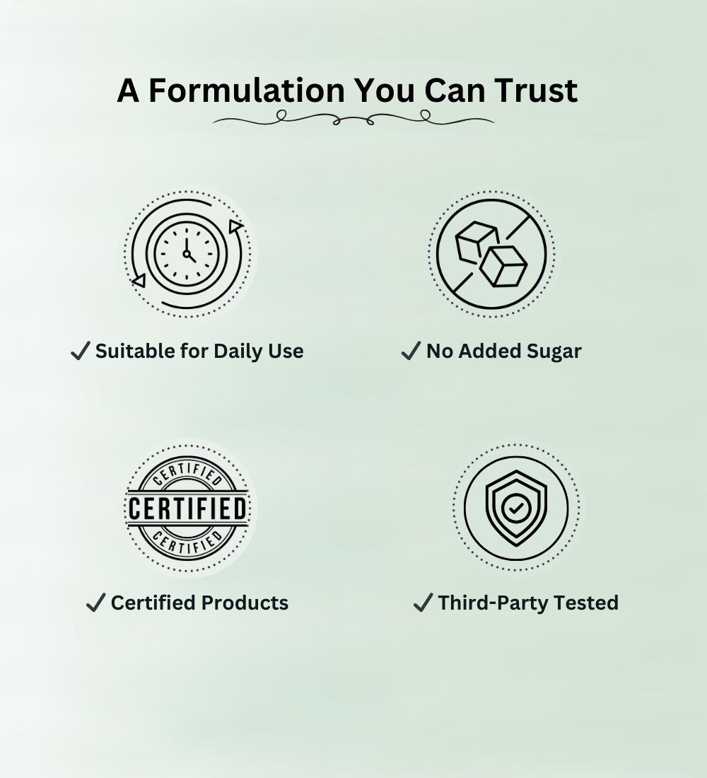 Nutramounts Formulation