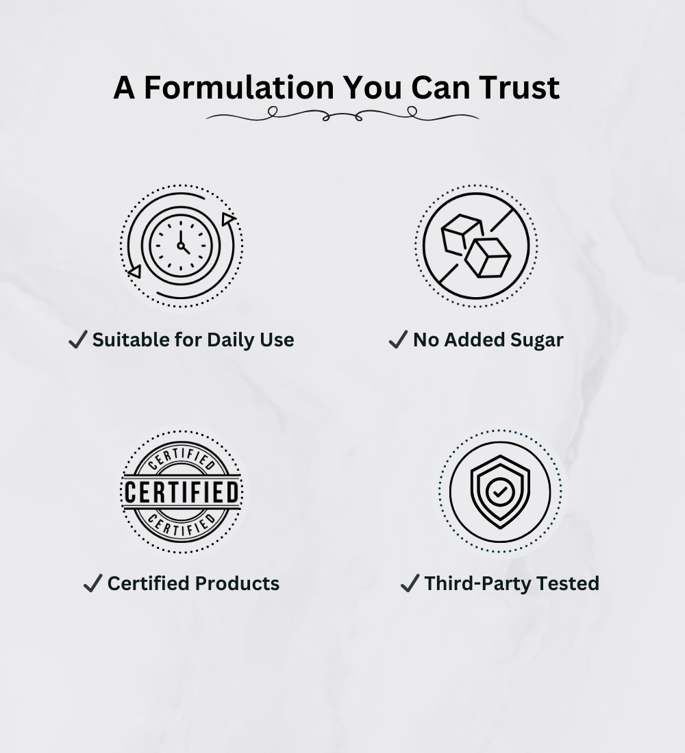 Quercetin Capsules Formulation