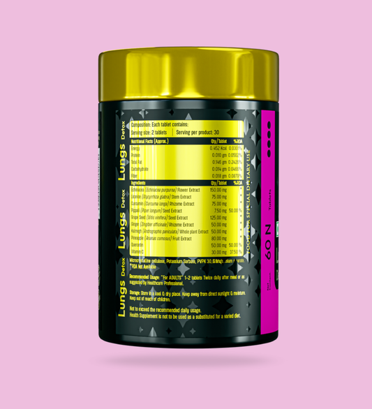 Lungs Detox Ingredients Details