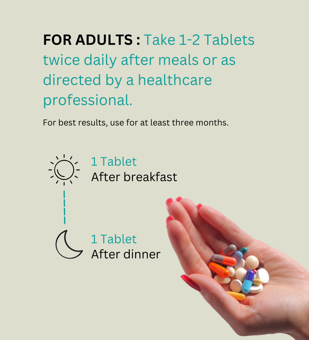 Medicine Dosage Guidance