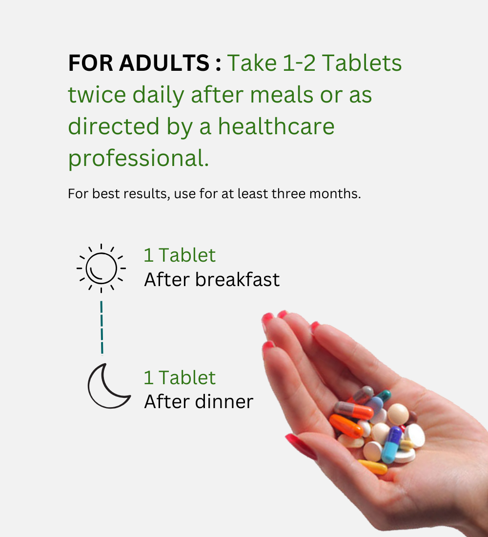 PMS Care Supplement Dosage Guidance