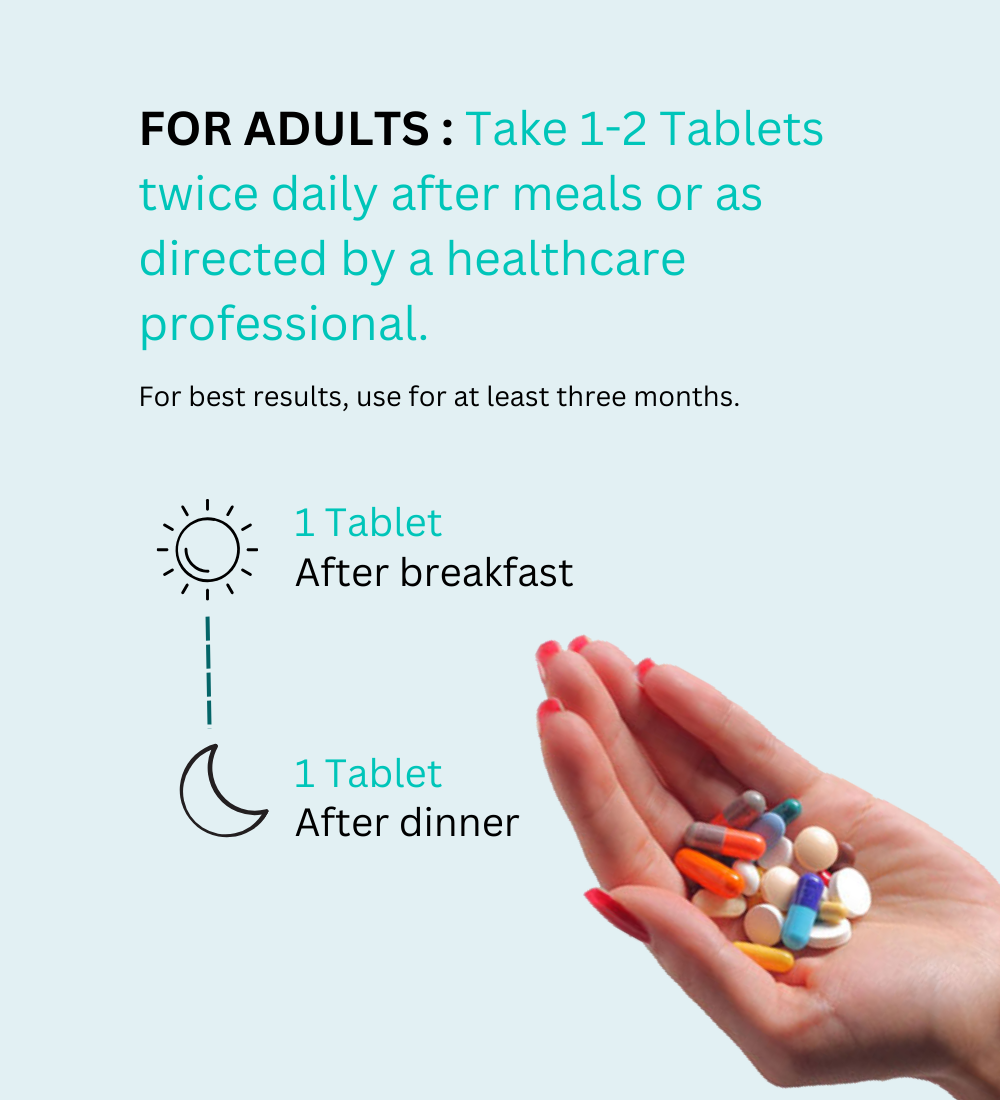 Diabetic Care Dosage Guidance