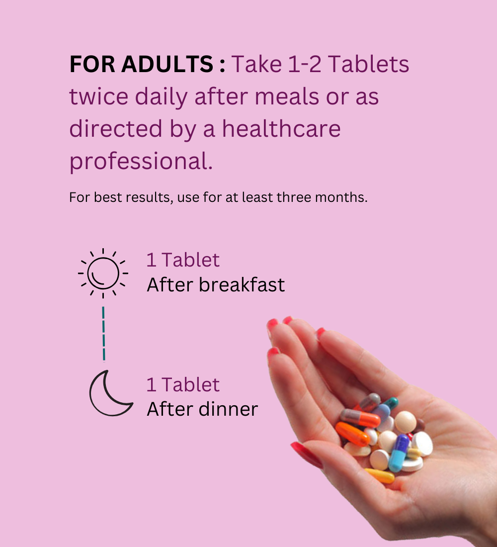 Lungs Detox Supplement Dosage Guidance