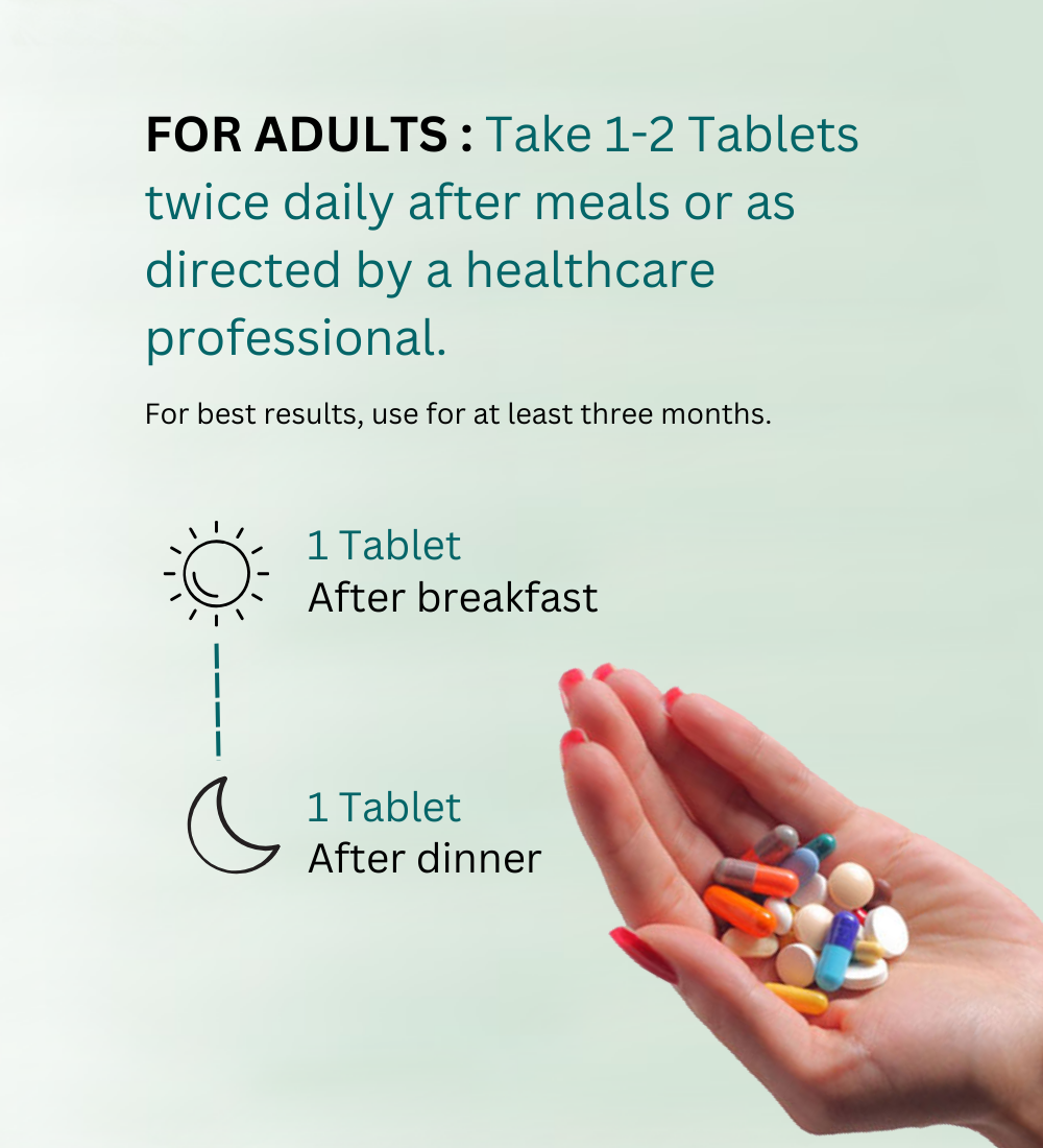 Cholesterol Care Dosage Guidance