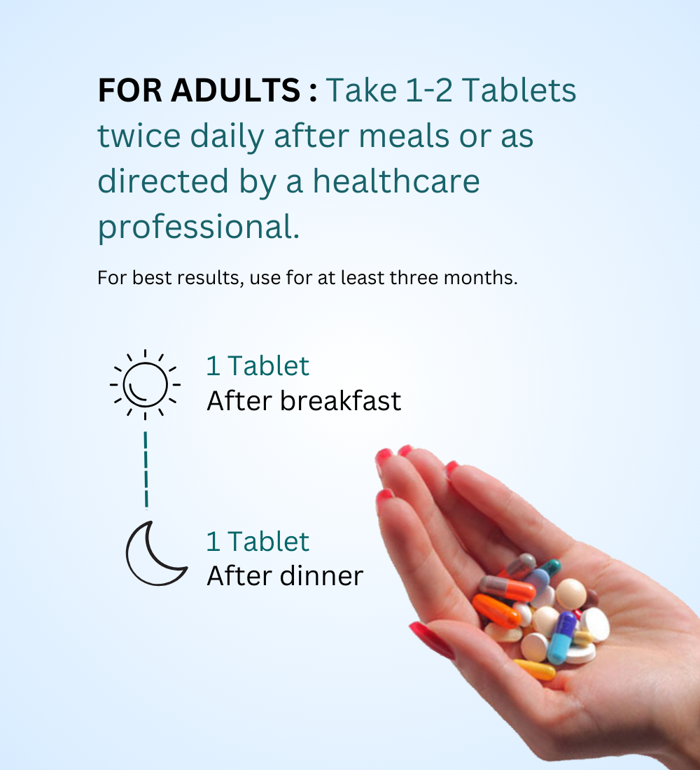 Dosage Guidance