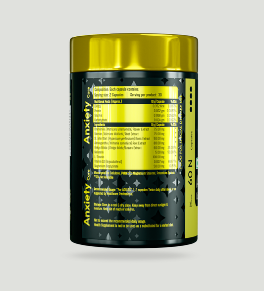 Anxiety Care Supplement Ingredients Details