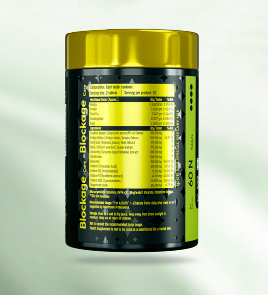 Blockage Care ingredients Details