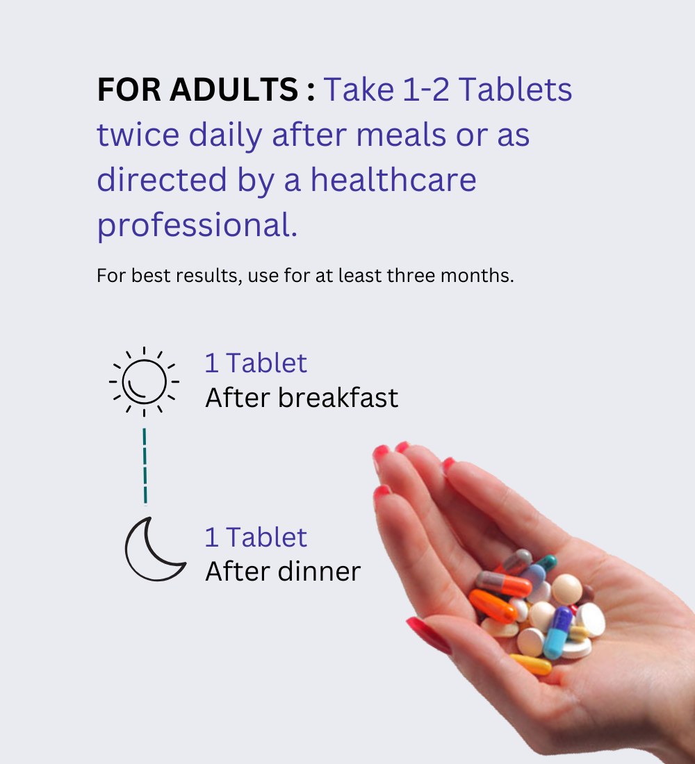 Dosage Guidance