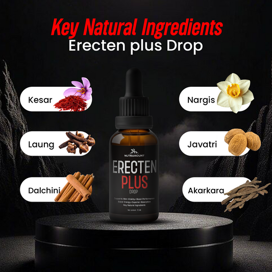 Infographic showing key natural ingredients for Nutramount Erecten Plus Drop, including Kesar, Laung, Dalchini, Nargis, Javitri, and Akarkara surrounding a dropper bottle.