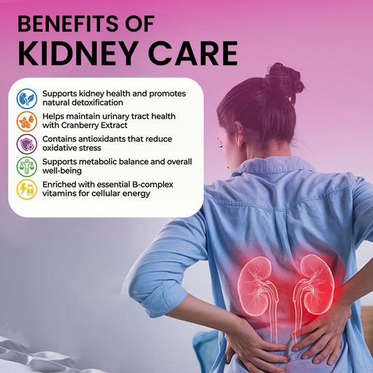 Infographic for Nutramount Kidney Care supplement featuring a woman with a glowing kidney illustration on her lower back, with text highlighting benefits such as natural detoxification, urinary tract health, and metabolic balance.