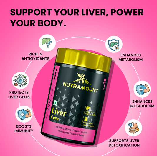 Infographic for Nutramount Liver Care supplement featuring a product bottle on a pink background with icons highlighting benefits such as liver cell protection, enhanced metabolism, and boosted immunity.