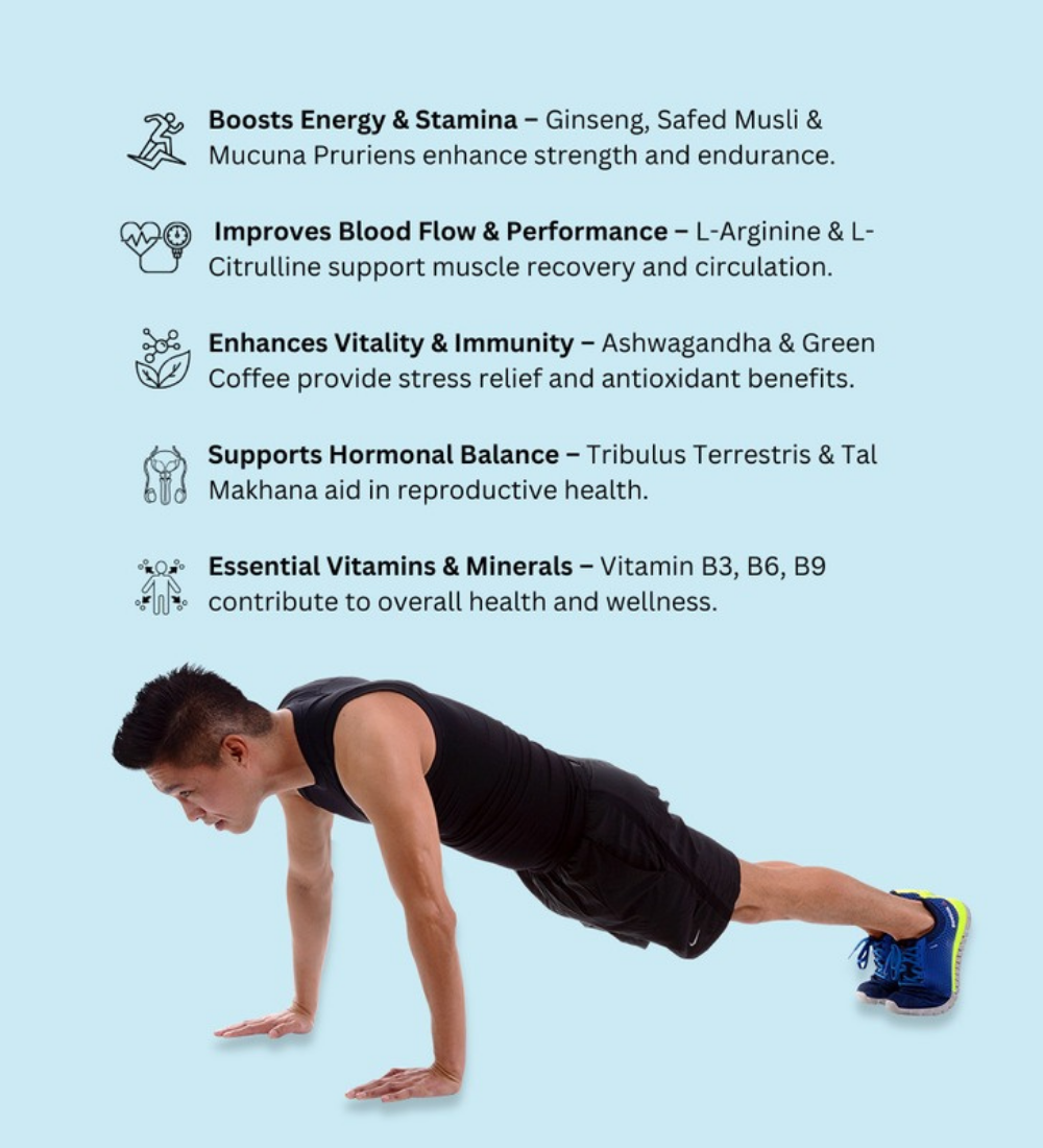 Mens Care Tablets Benefits