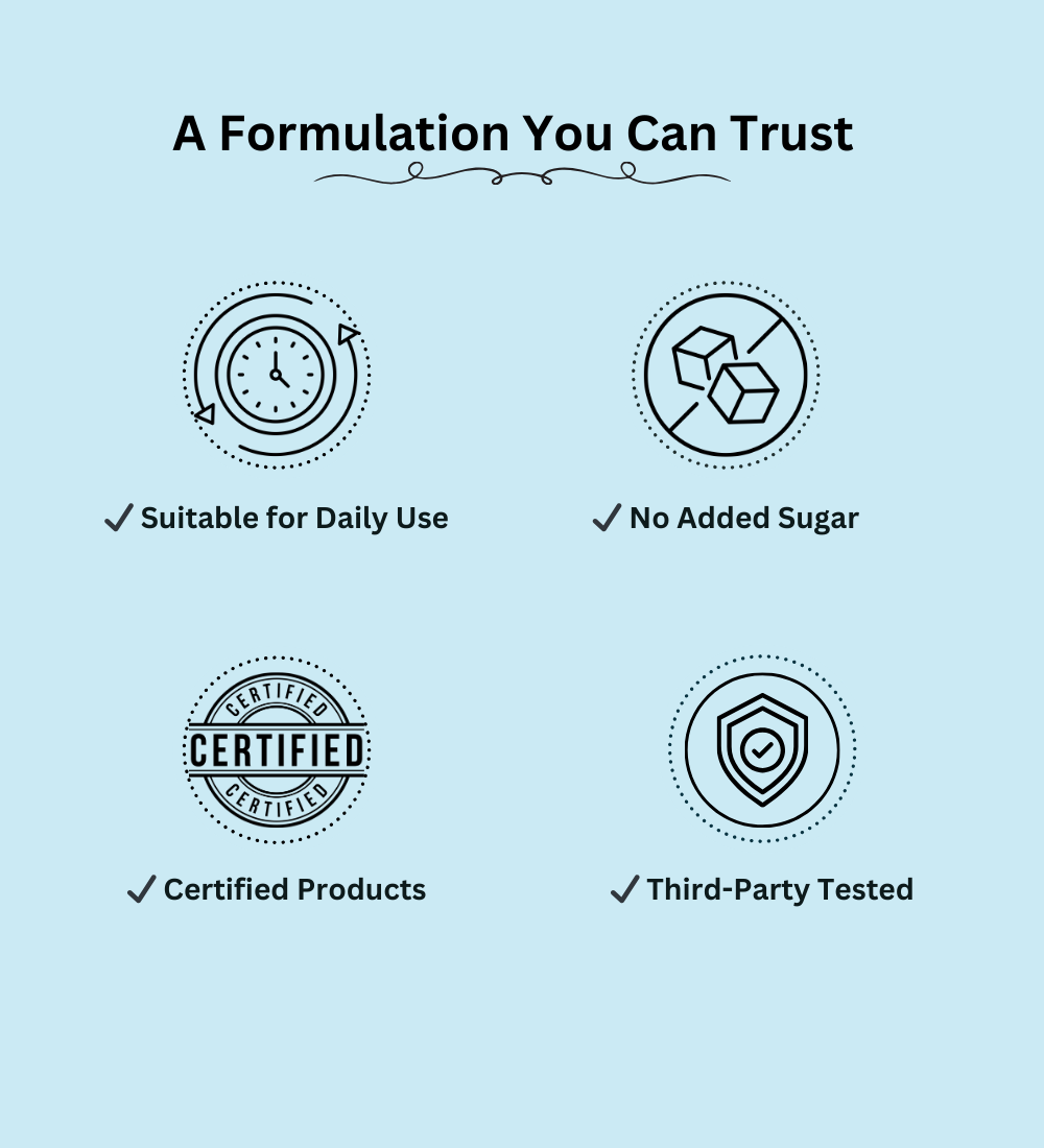 Mens Care Tablets Formulation