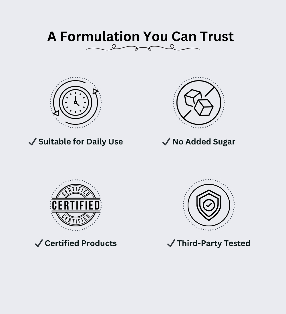 Nutramounts Formulation