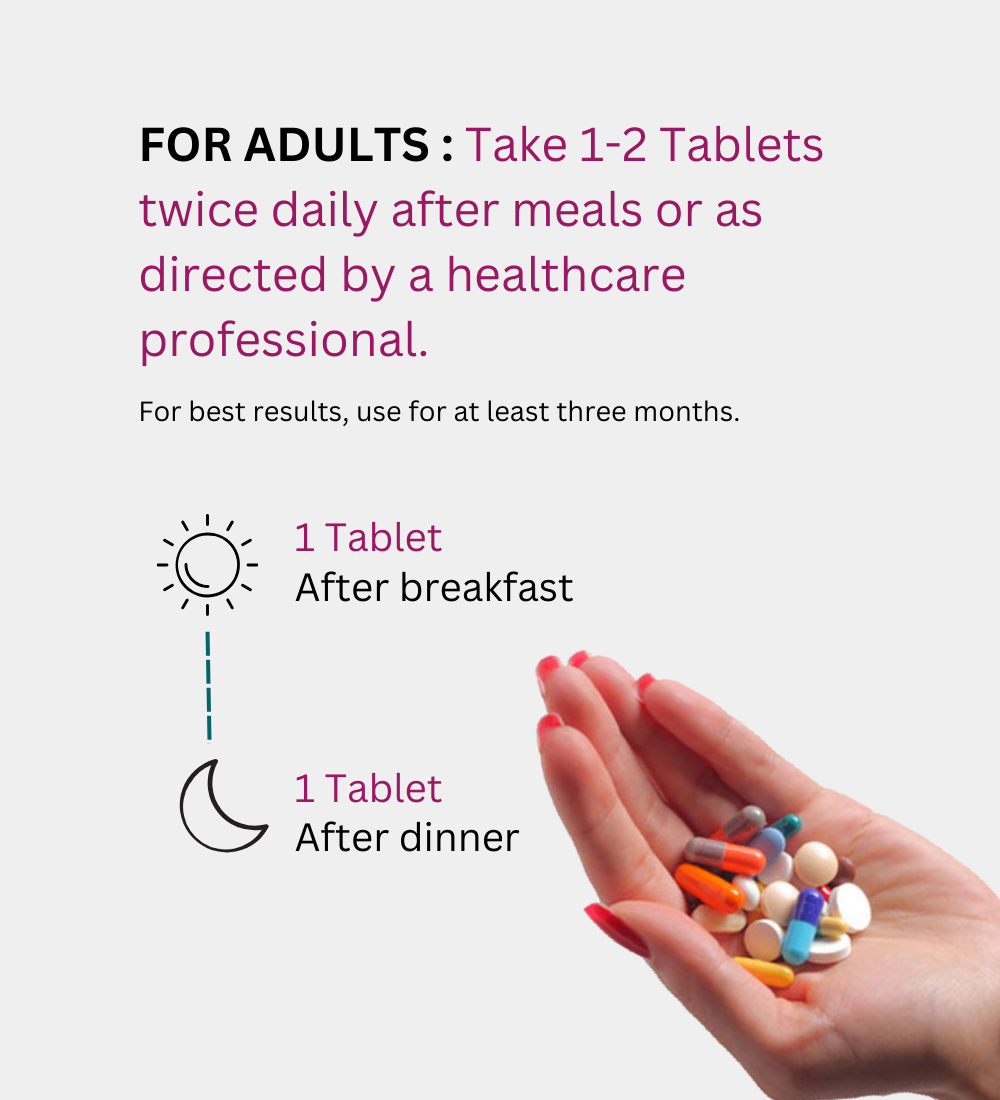 Nutramounts Dosage Guidance