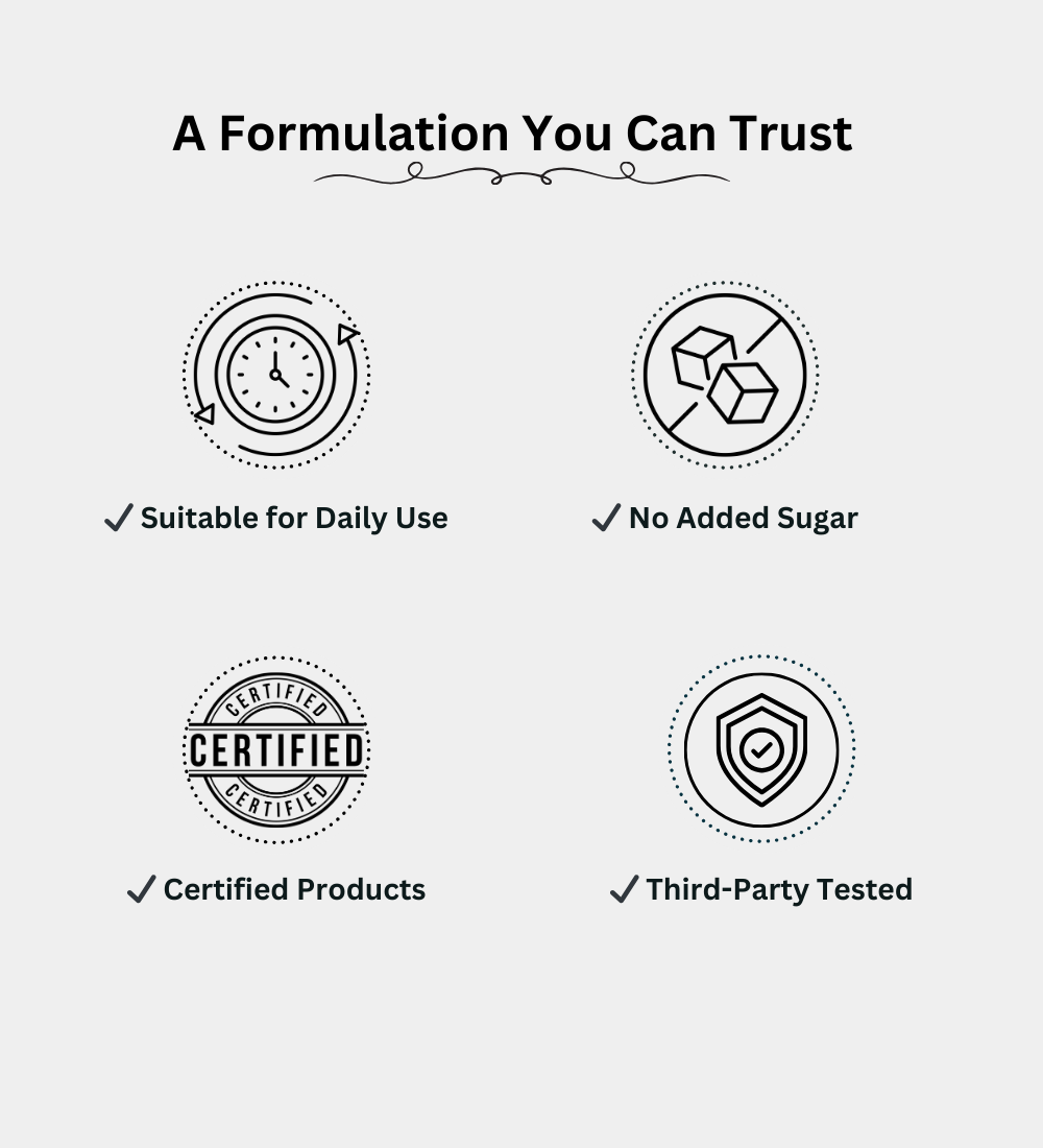Nutramounts Formulation
