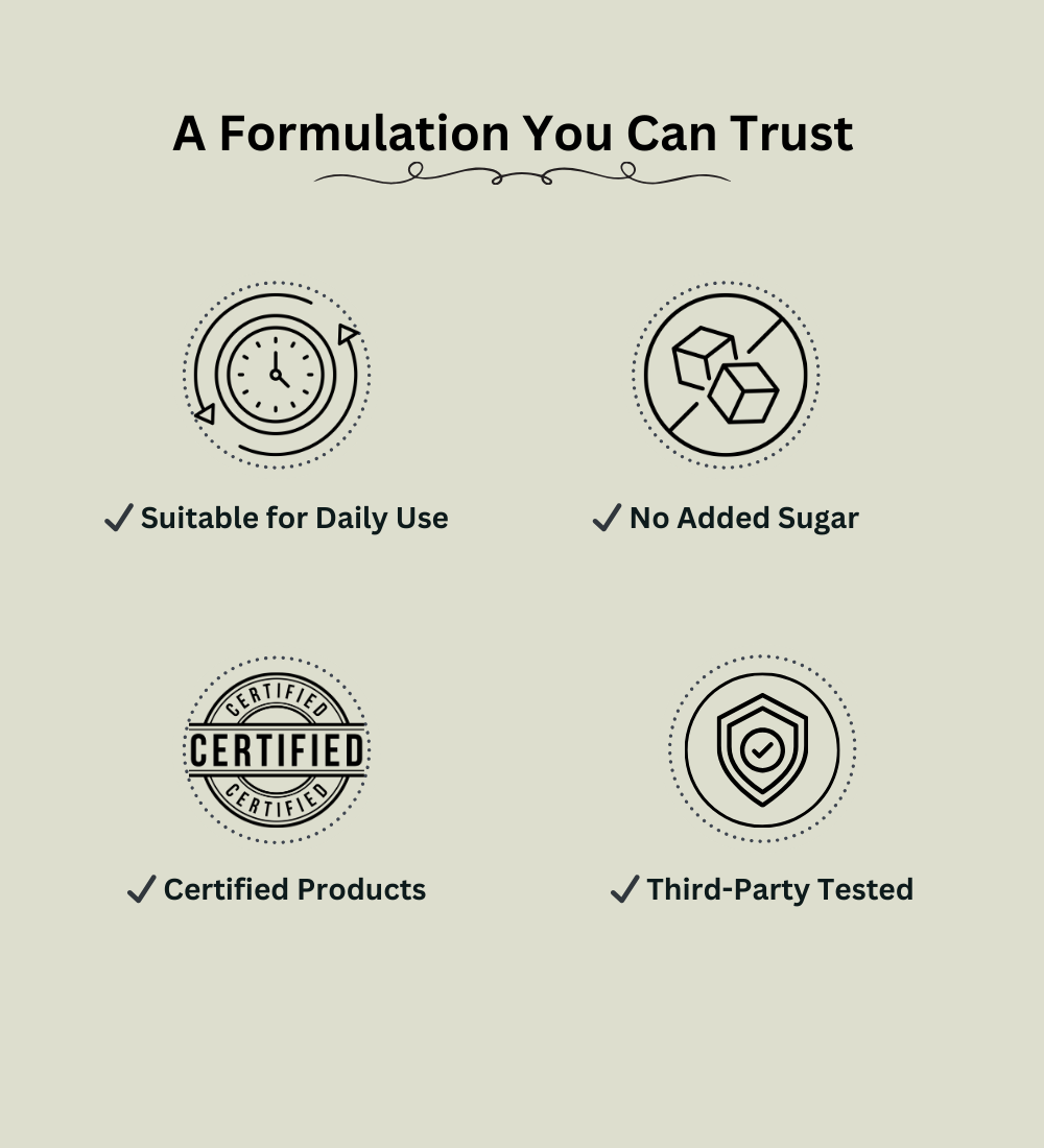 Nutramounts Formulation