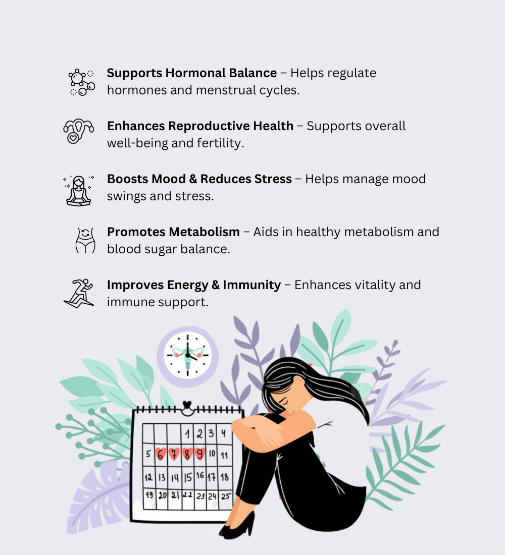 Nutramounts Womens Medicine Benefits