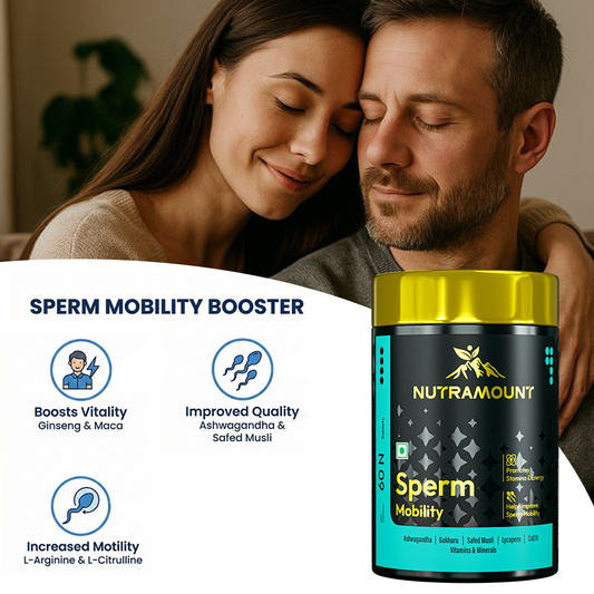 Infographic for Nutramount Sperm Mobility supplement featuring a smiling couple and text highlighting benefits such as enhanced sperm count, improved quality, and boosted fertility.