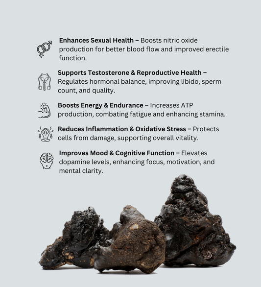 Shilajit Gold Capsule – Energy & Performance Enhancer