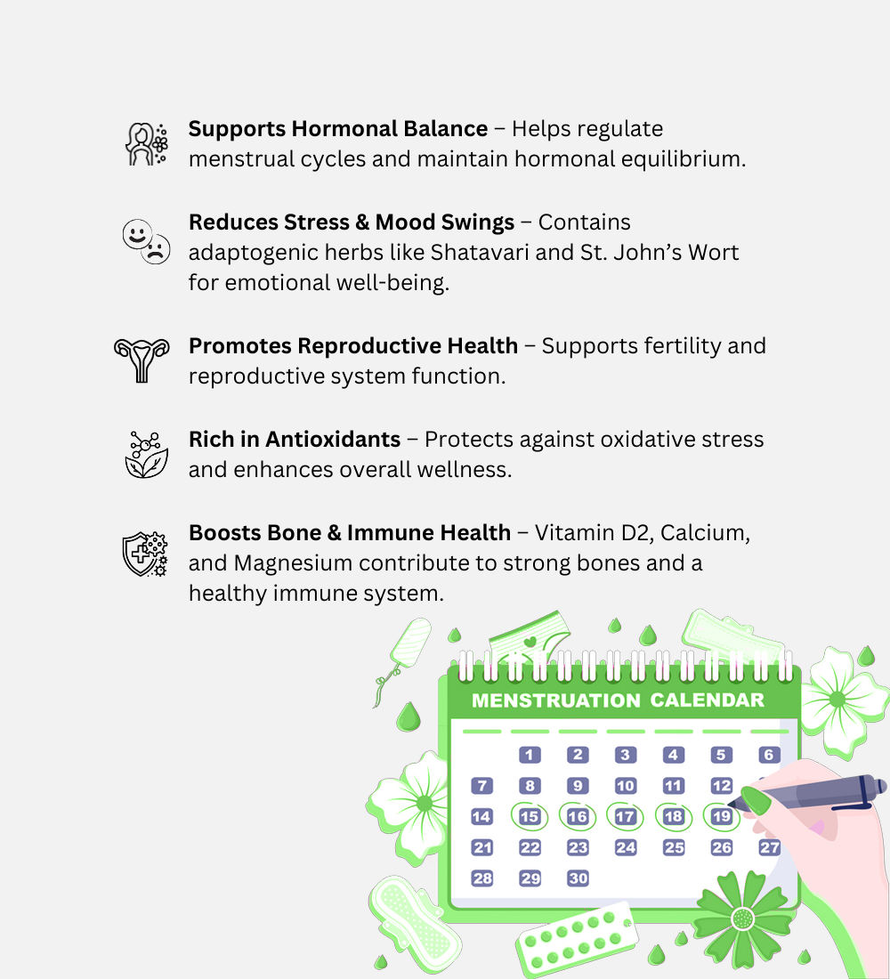 PMS Care Supplement Benefits