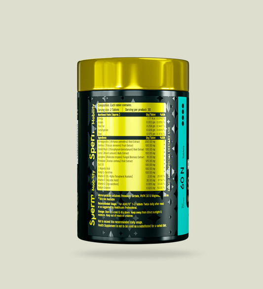 Sperm Mobility Supplement ingredients