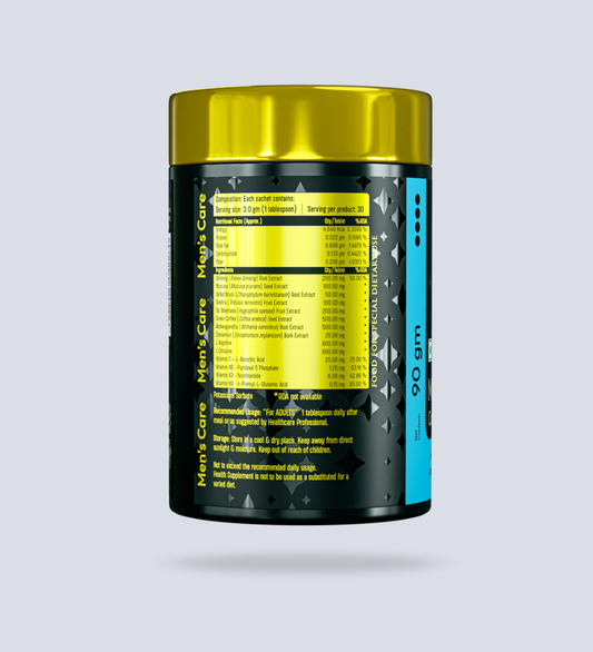 Mens Care Ingredients Details
