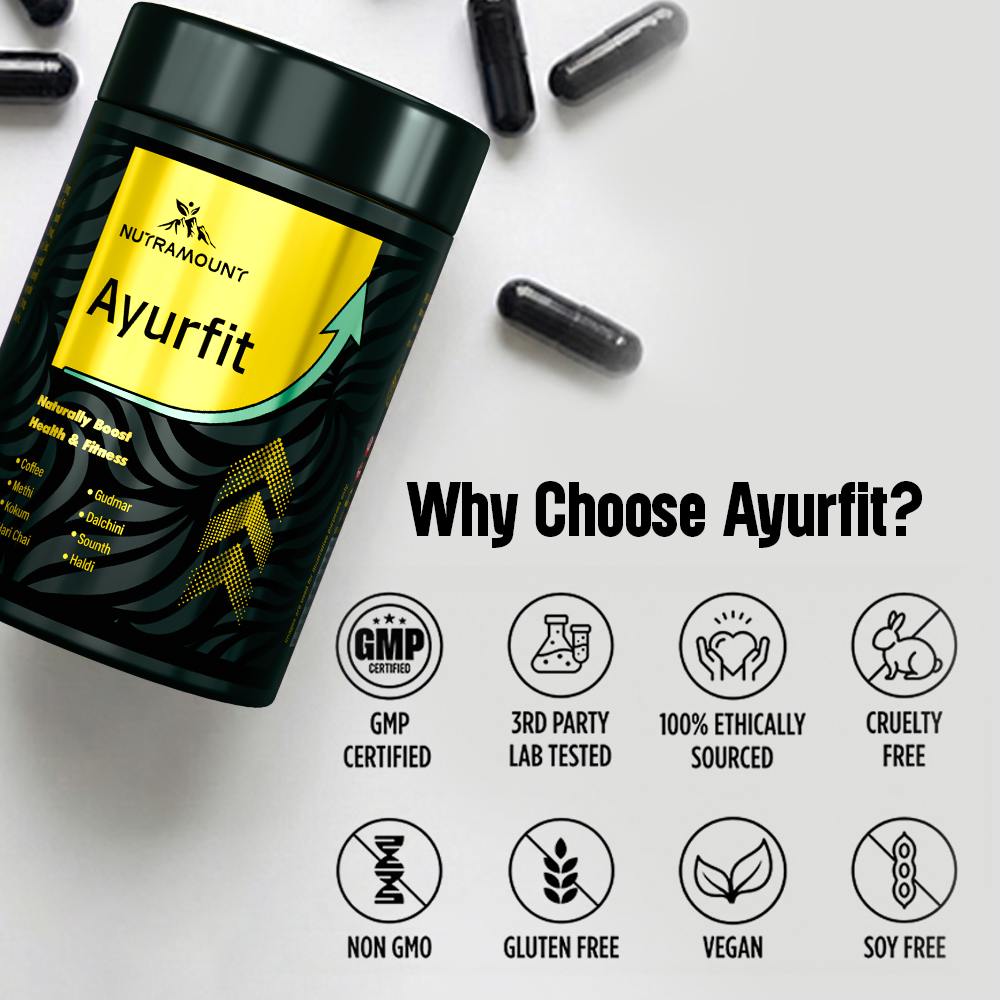A marketing graphic for **Ayurfit** featuring the product container and several black capsules. It includes eight benefit icons such as **GMP Certified**, **Non GMO**, **Vegan**, and **Cruelty Free**.