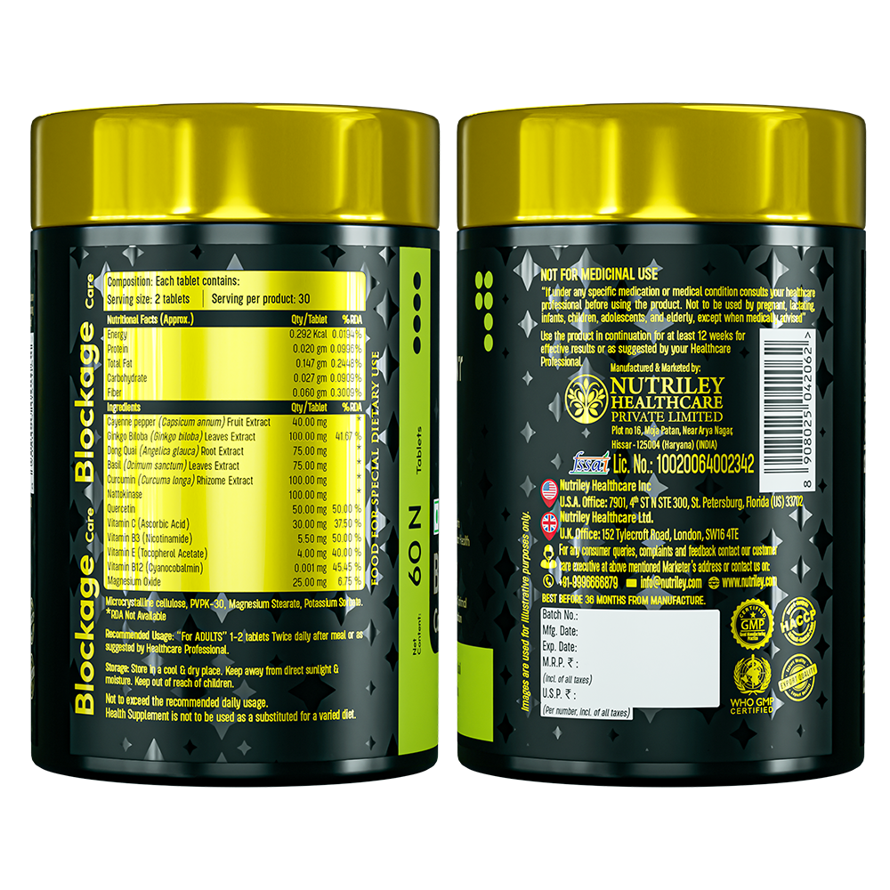 Two side-view angles of a Nutramount Blockage Care supplement bottle displaying the nutritional facts, extensive herbal ingredient list including Cayenne Pepper and Ginkgo Biloba, and manufacturing certifications.