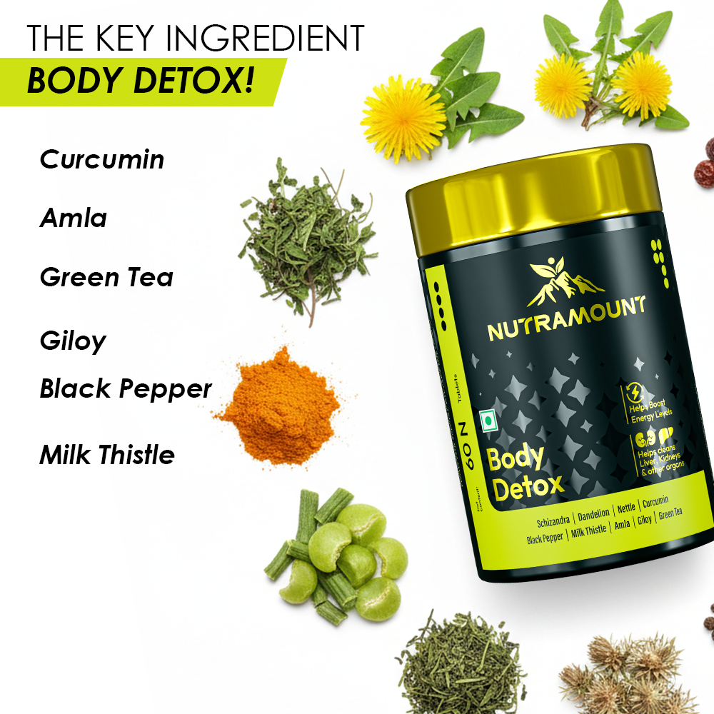 Infographic for Nutramount Body Detox supplement bottle surrounded by its key natural ingredients, including Curcumin, Amla, Green Tea, Giloy, Black Pepper, and Milk Thistle.