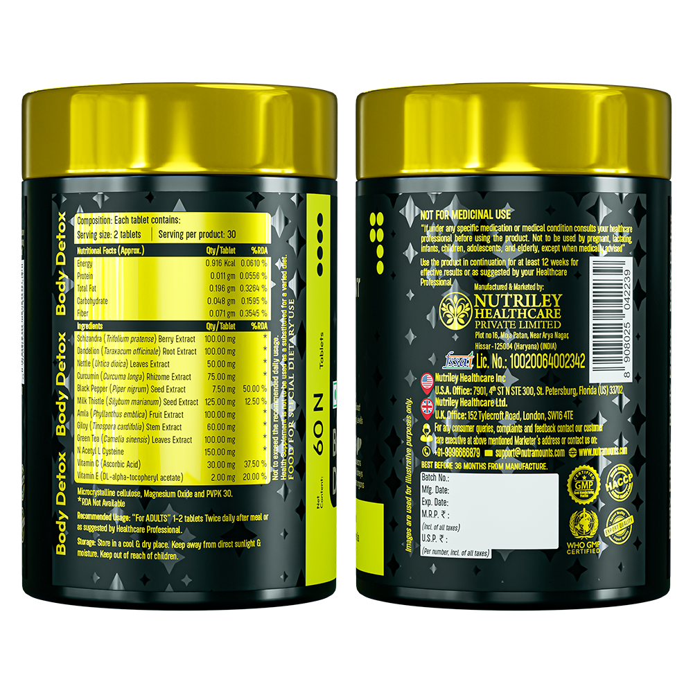 Two side-view angles of a Nutramount Body Detox supplement bottle displaying nutritional facts, a comprehensive list of herbal extracts, and various manufacturing certifications.