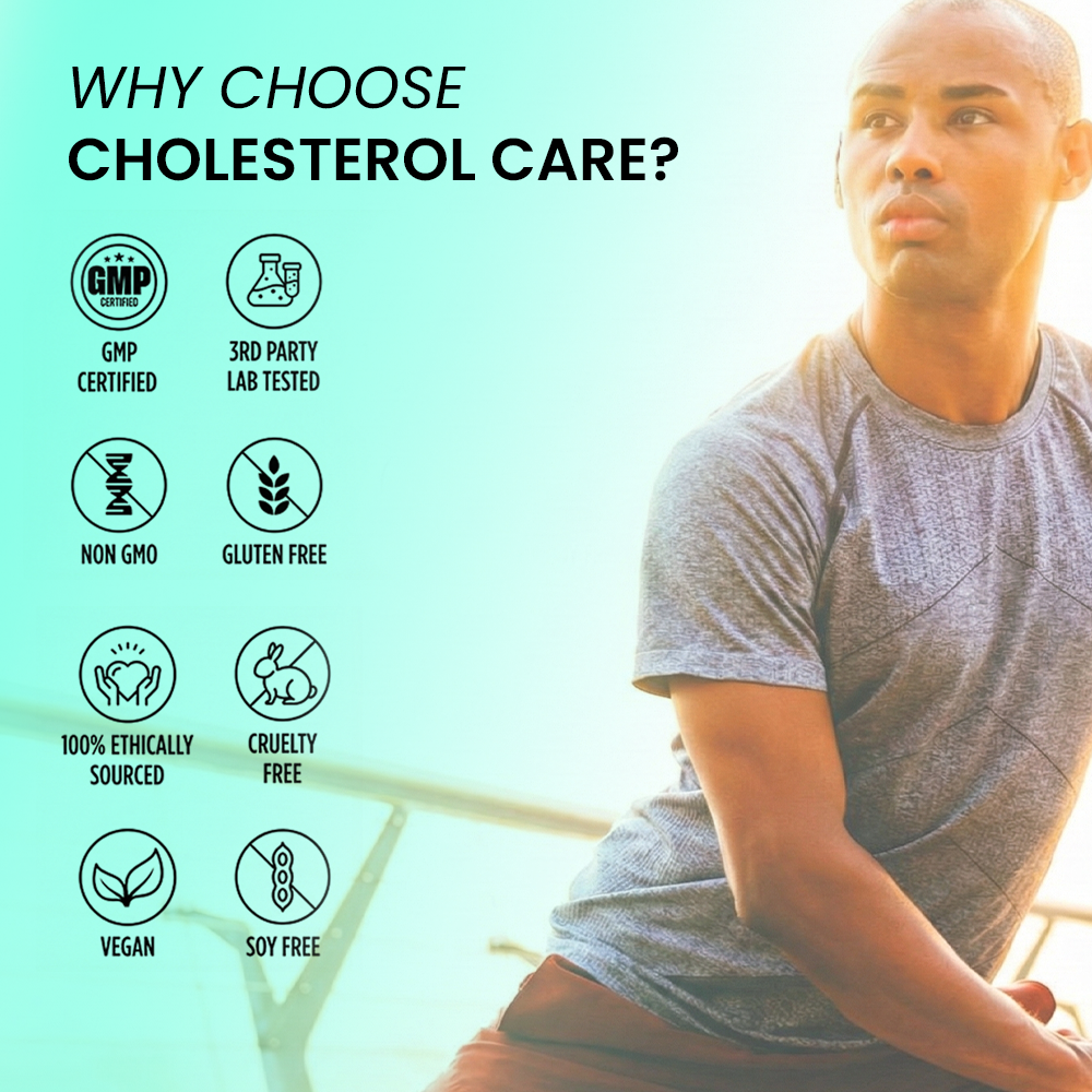 Two side-view angles of a Nutramount Cholesterol Care supplement bottle displaying the nutritional facts, extensive herbal ingredient list, and manufacturing certification details.