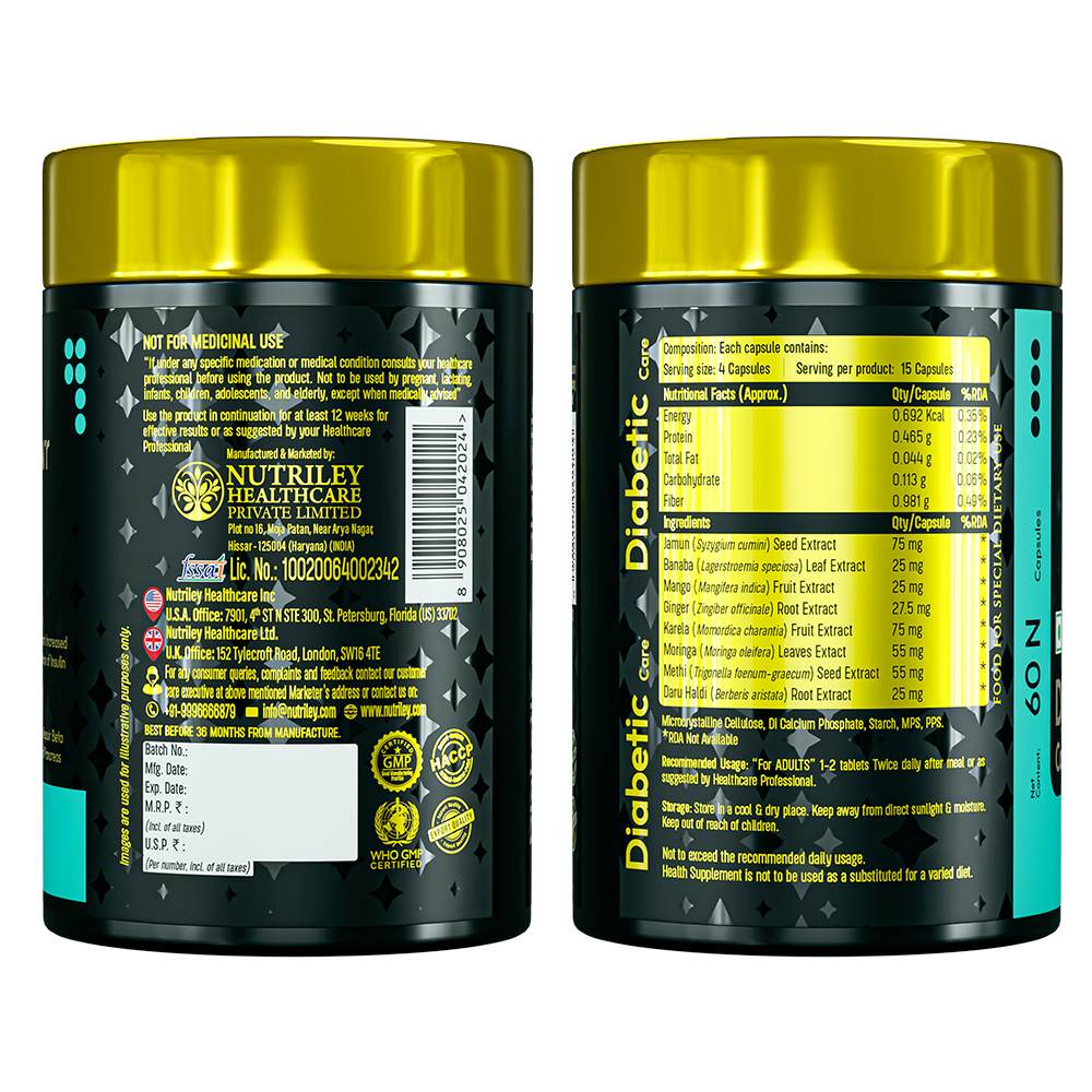 Infographic for Nutramount Diabetic Care supplement showing two side-view angles of the product bottle, detailing nutritional facts, herbal ingredients like Jamun and Karela, and manufacturing certifications.