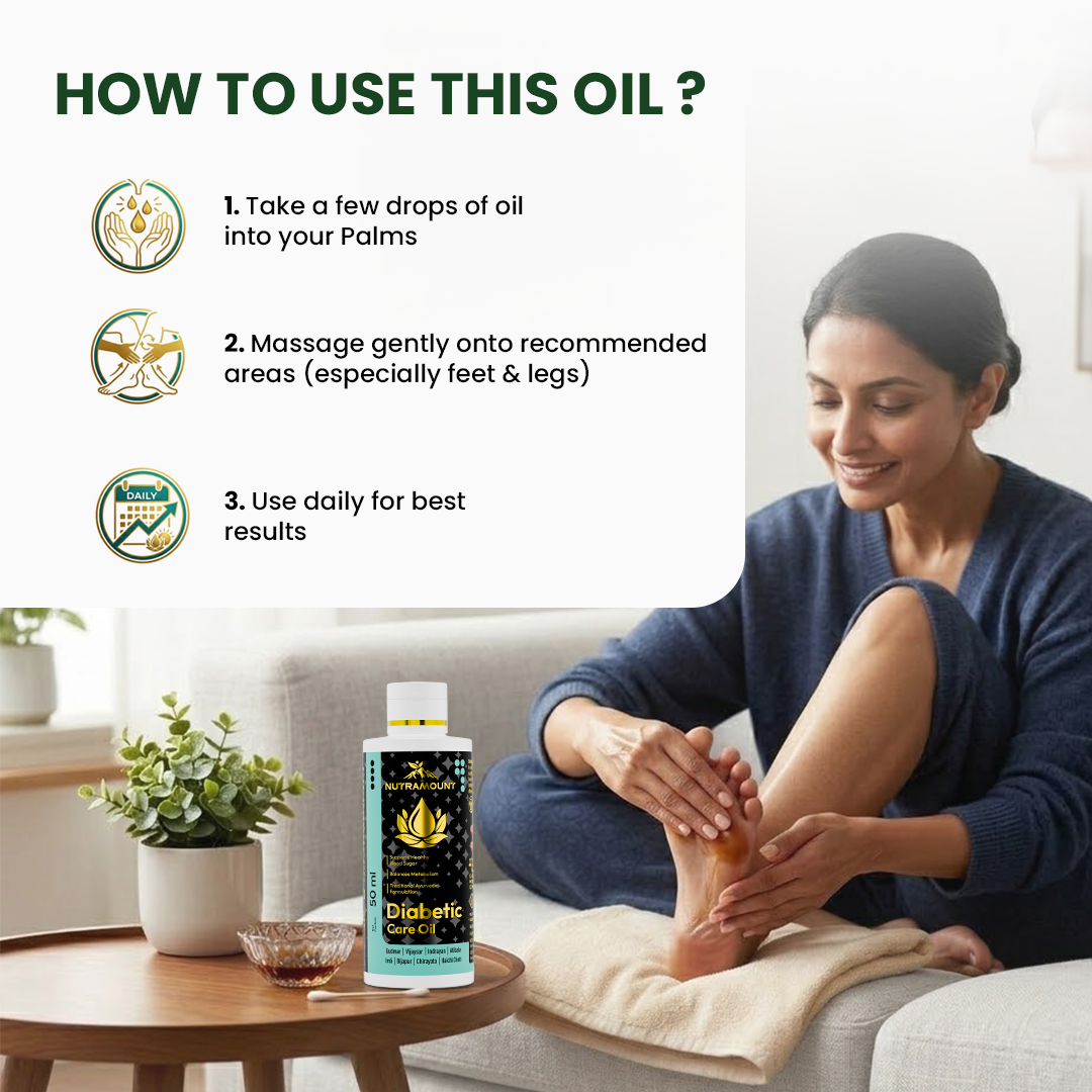An instructional graphic for Nutramount Diabetic Care Oil featuring a woman massaging her foot, a bottle of the oil, and three numbered steps for application.