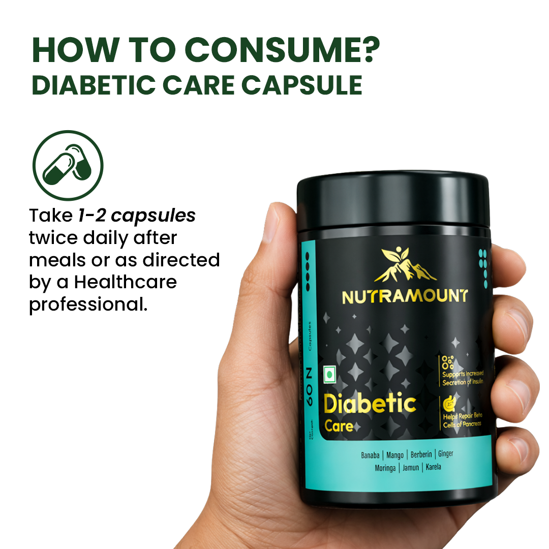 A hand holding a jar of Nutramount Diabetic Care capsules next to text instructions to take 1–2 capsules twice daily after meals.