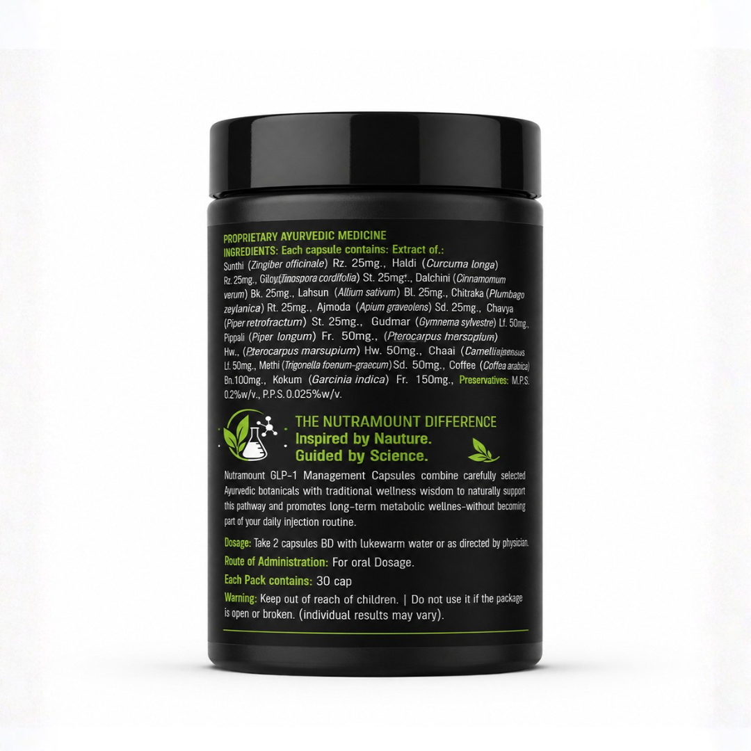 Back view of Nutramount GLP-1 Management Capsules bottle showing Ayurvedic ingredients, dosage instructions, directions for use, 30-capsule pack details, and product warning information.