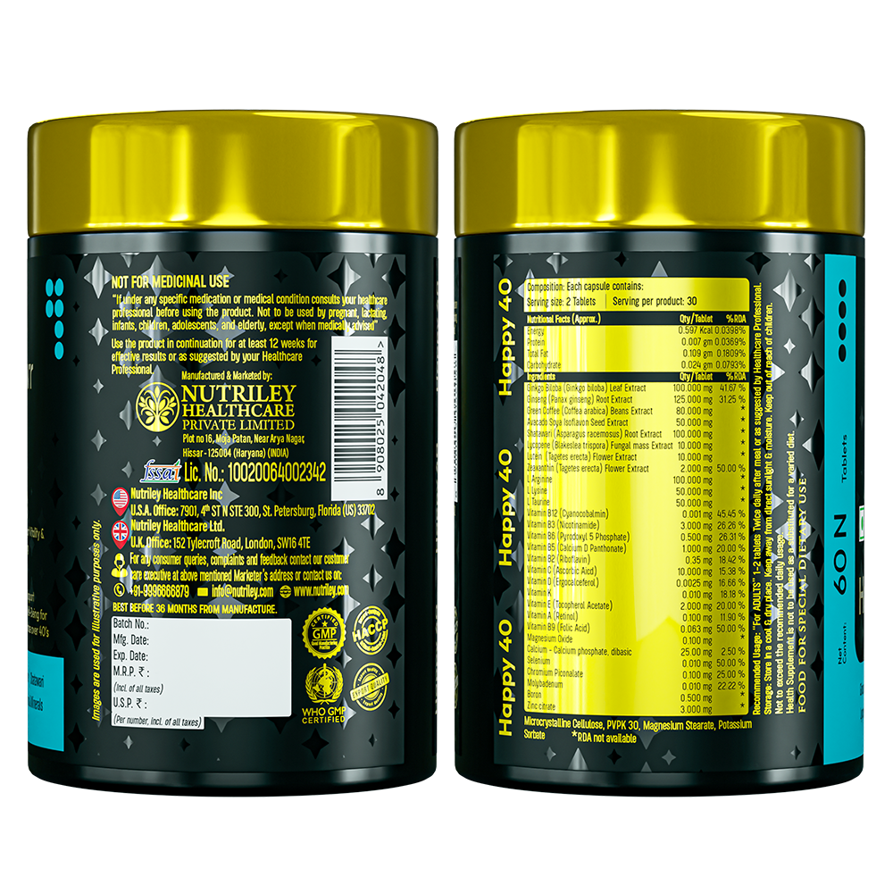 Two side-view angles of a Nutramount Happy 40 supplement bottle displaying the nutritional facts, extensive ingredient list including Ginkgo Biloba and Ginseng, and manufacturing certifications.