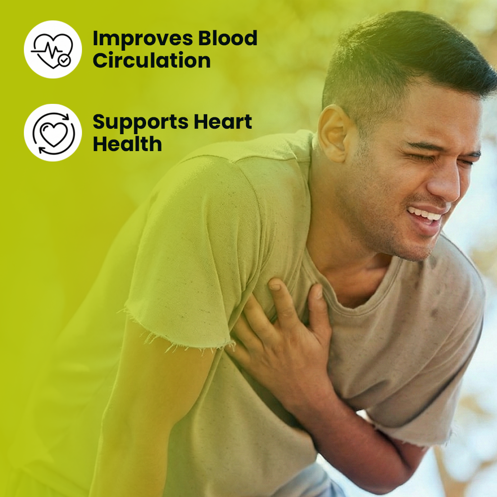 A man clutching his chest in discomfort, with icons and text highlighting "Improves Blood Circulation" and "Supports Heart Health."