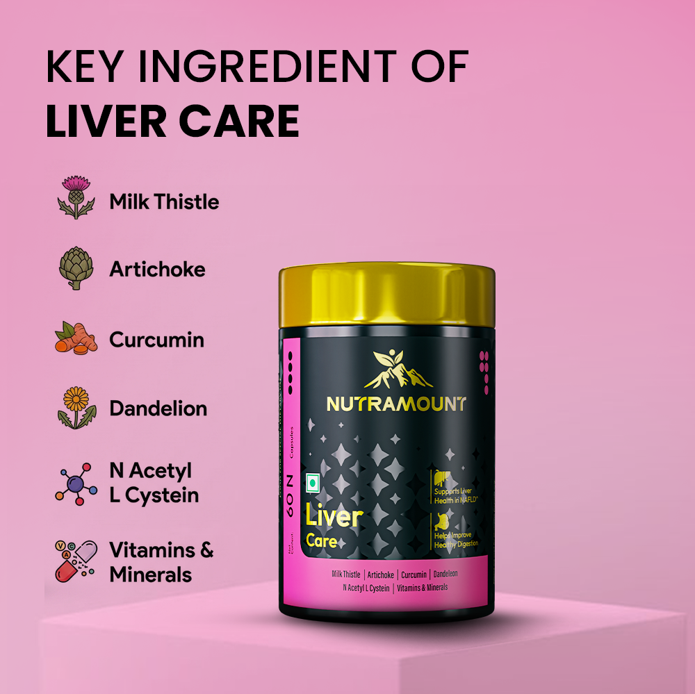 Infographic for Nutramount Liver Care supplement featuring a product bottle on a pink pedestal, alongside a list of key ingredients including Milk Thistle, Artichoke, Curcumin, and Dandelion.