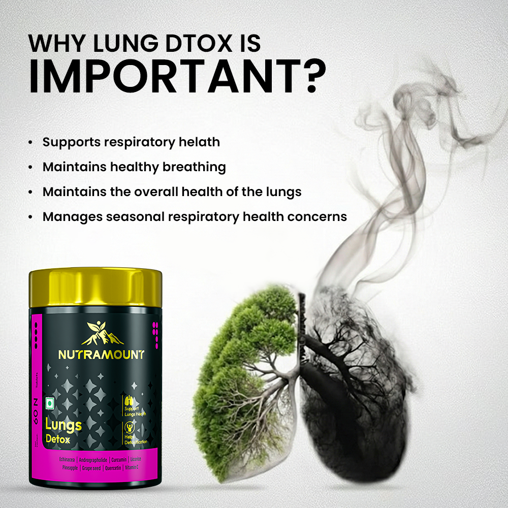 Infographic for Nutramount Lungs Detox featuring a product bottle alongside a visual of lungs—one side healthy and green, the other dark and smoky—to explain the importance of respiratory health.