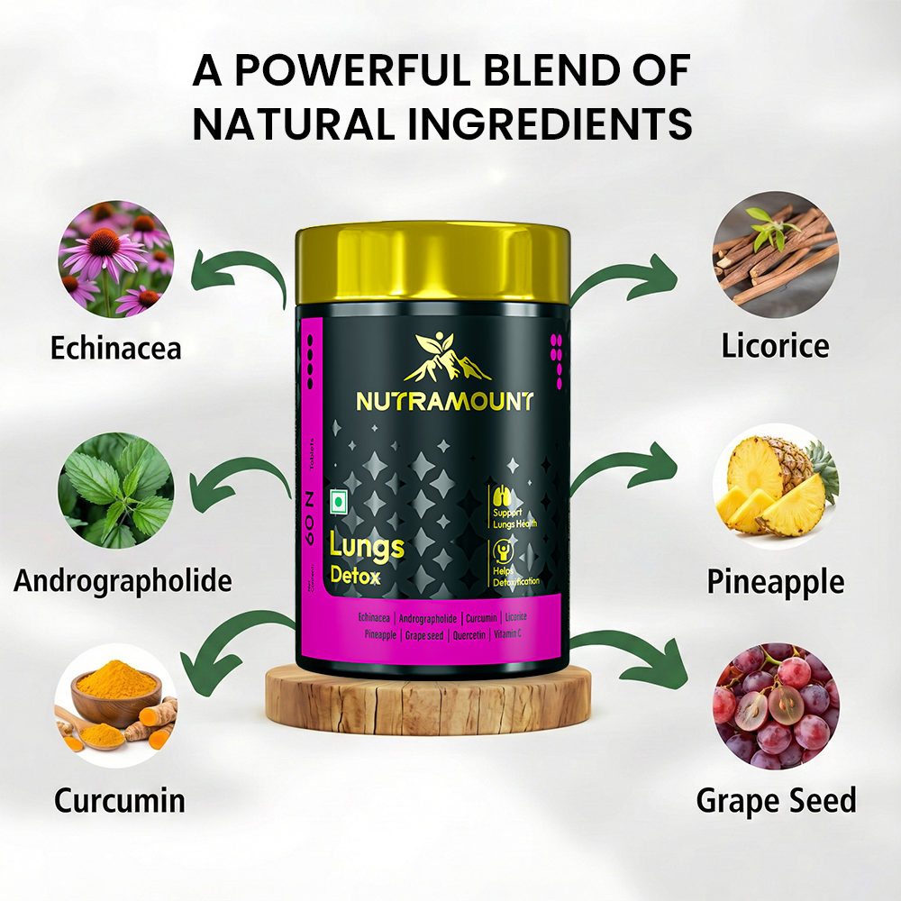 Infographic for Nutramount Lungs Detox featuring a product bottle on a wooden platform, with arrows pointing to natural ingredients like Echinacea, Licorice, Curcumin, and Pineapple.