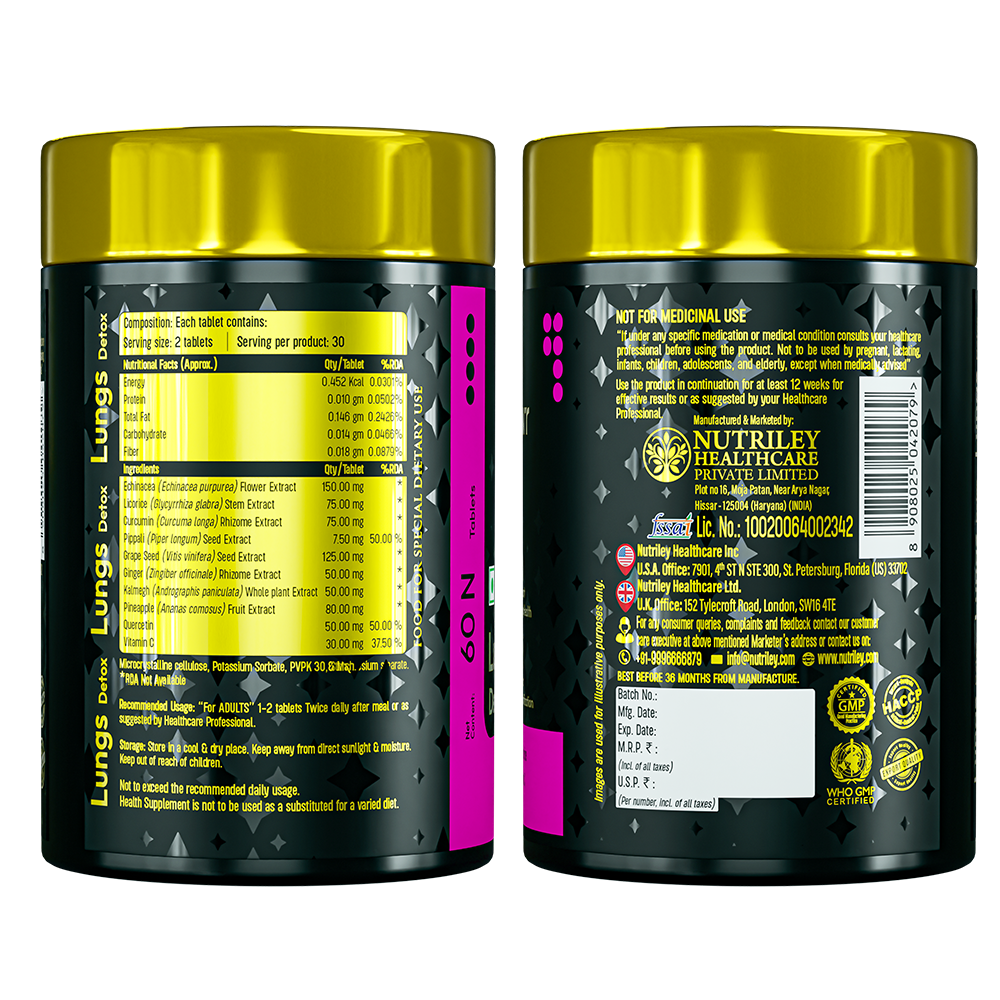 Two side-view angles of a Nutramount Lungs Detox supplement bottle displaying nutritional facts per tablet, a list of natural extracts like Echinacea and Curcumin, and various quality certifications.