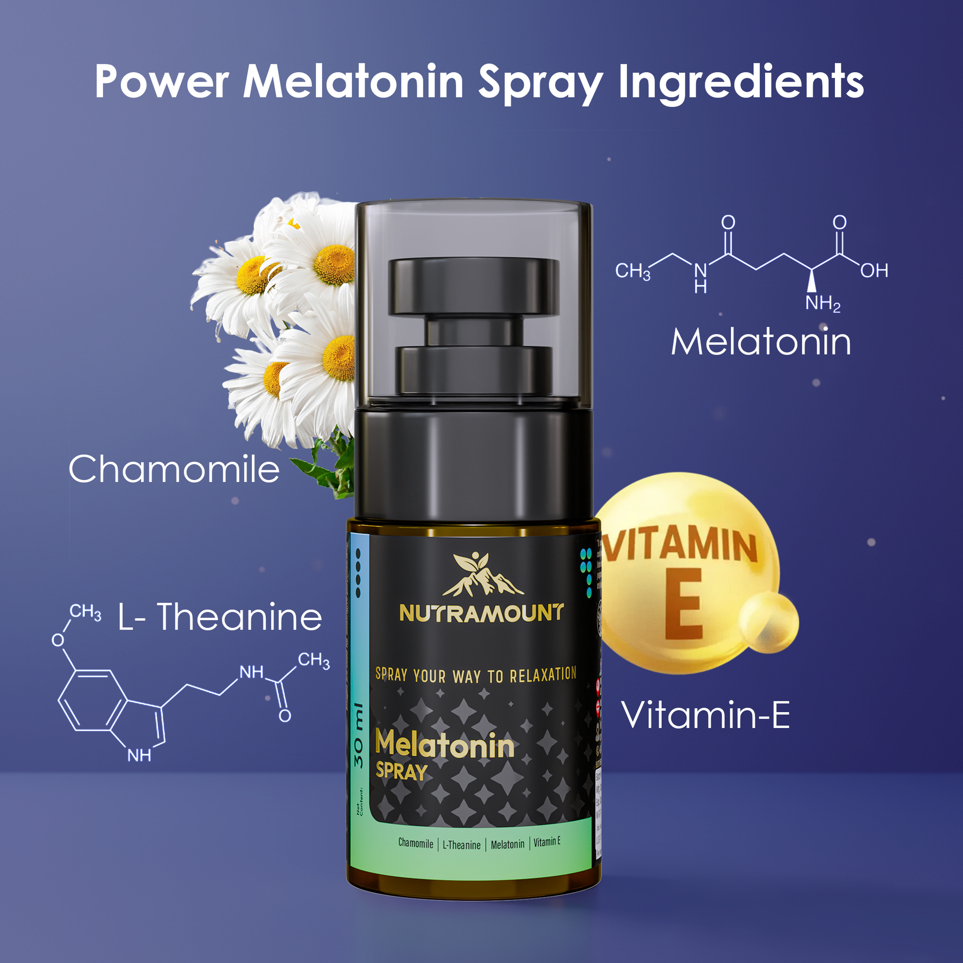 Infographic titled "Power Melatonin Spray Ingredients". It features a bottle of Nutramount Melatonin Spray surrounded by its key components: Chamomile flowers, Vitamin-E, and the chemical structures for Melatonin and L-Theanine.