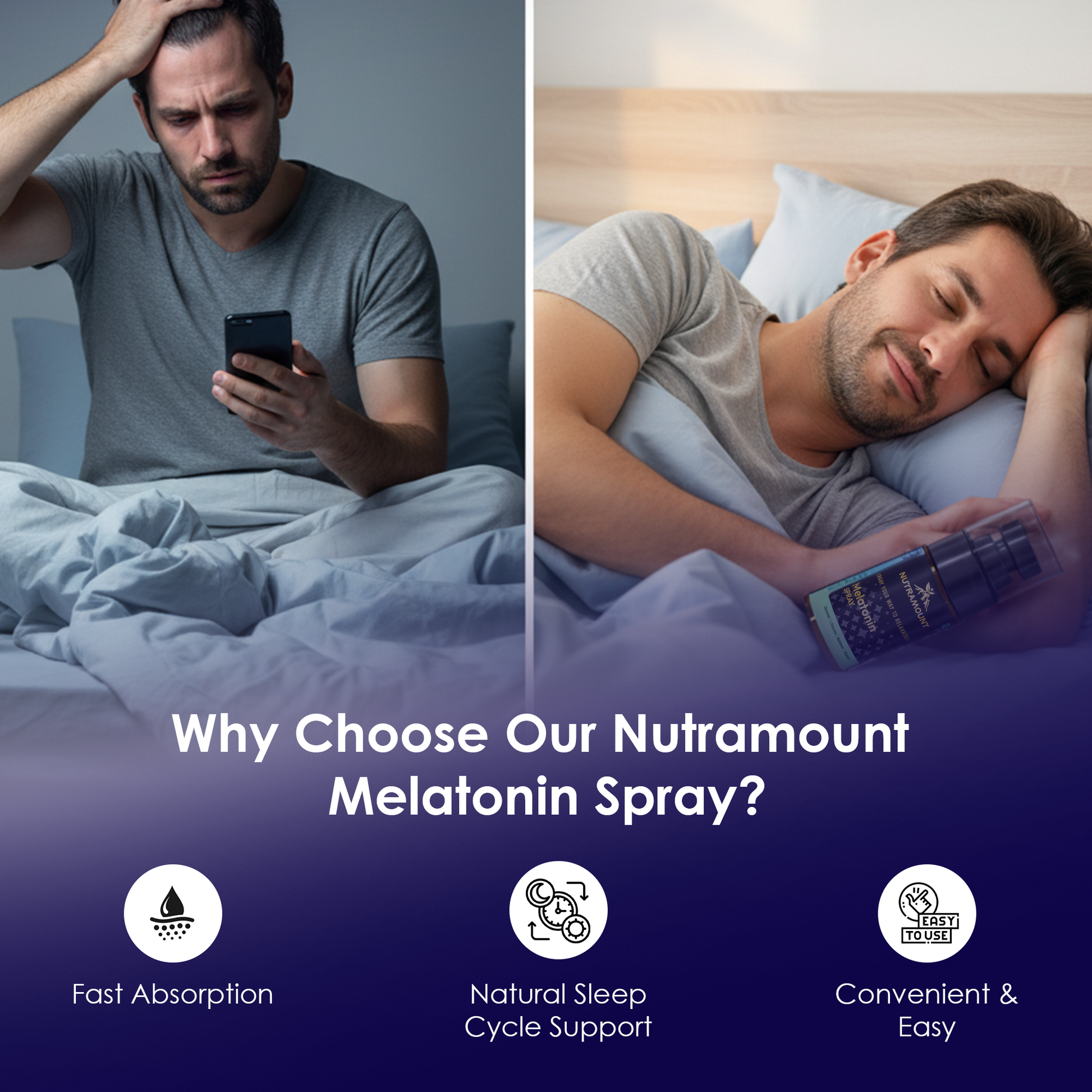 Infographic showing a "before and after" of a man struggling to sleep versus sleeping soundly with Nutramount Melatonin Spray. Icons highlight Fast Absorption, Natural Sleep Cycle Support, and Convenience.